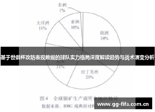 基于世俱杯攻防表现数据的球队实力格局深度解读趋势与战术演变分析 基于世俱杯攻防表现数据的球队实力格局深度解读趋势与战术演变分析